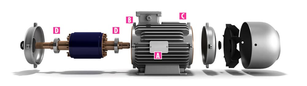 villanymotor