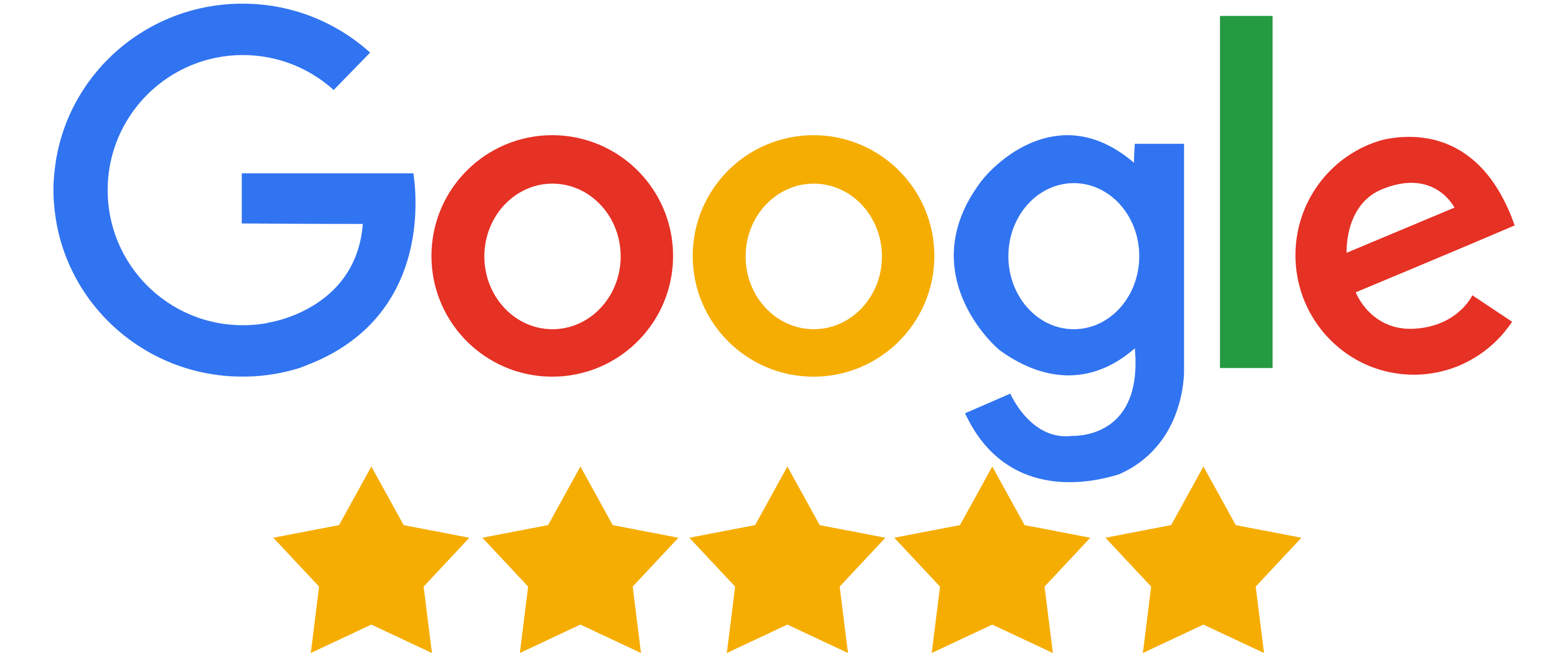 google_ertekeles