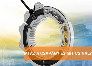 MI AZ A CSAPÁGY ÉS MIT CSINÁL?